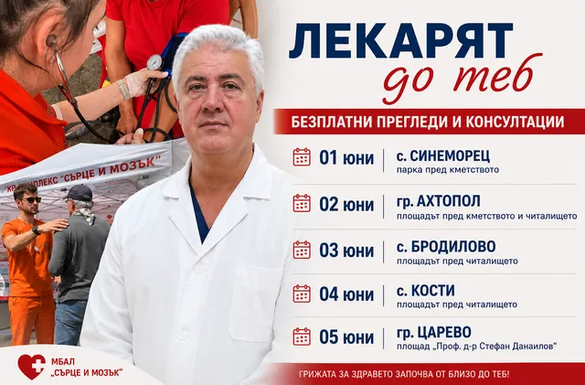 Безплатни медицински прегледи с проф. Асен Балтов и специалисти от „Сърце и Мозък“ в Община Царево